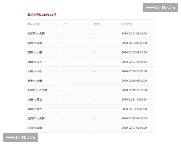 休斯敦火箭最新战报全解析对阵劲敌比赛关键数据与精彩瞬间